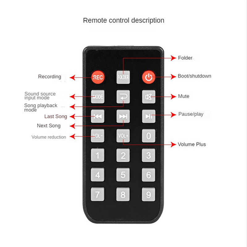 Audio Music Mp3 - CJSD-2X Digitale Audio Speler Bluetooth MP3