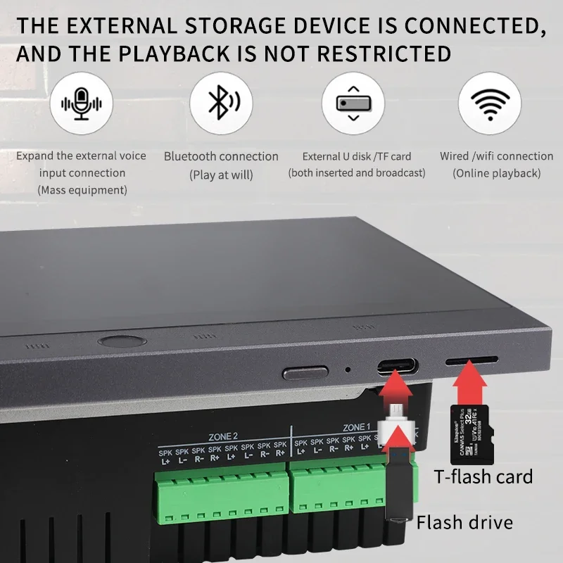 Smart Home achtergrondmuzieksy - Audio Music Google recensie en prijs