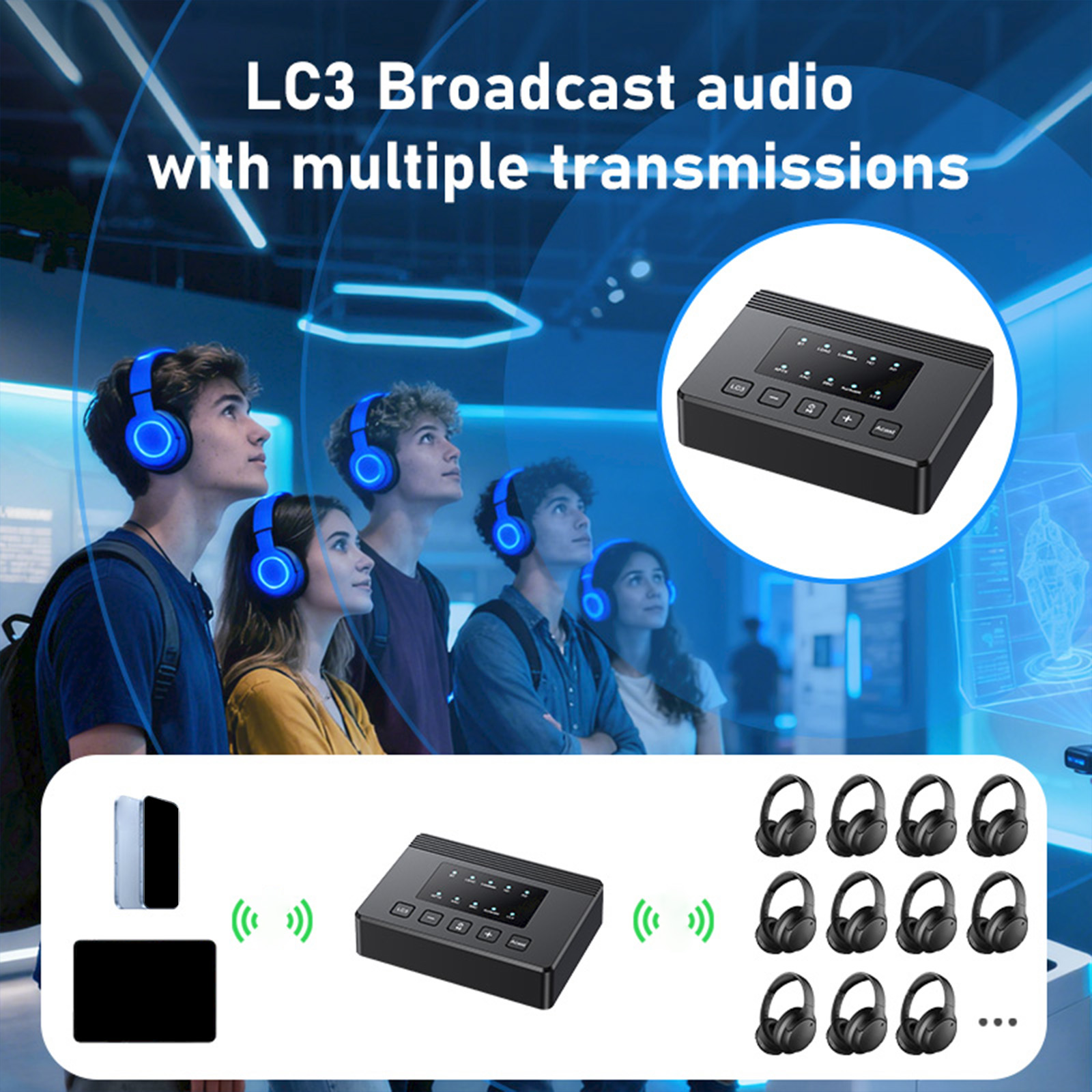 Bluetooth6.0 Audio-ontvanger L - Audio Hd Music recensie en prijs