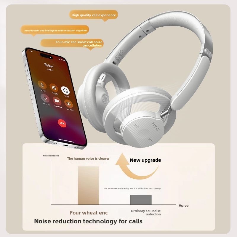 HP06 AI Realtime Vertaling Dra - Audio Music Google recensie en prijs
