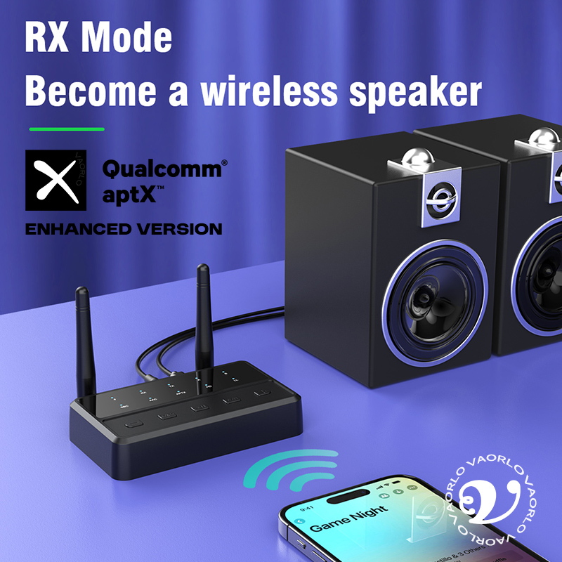 Desktop aptX-Adaptieve AD/HD/L - Audio Hd Music recensie en prijs
