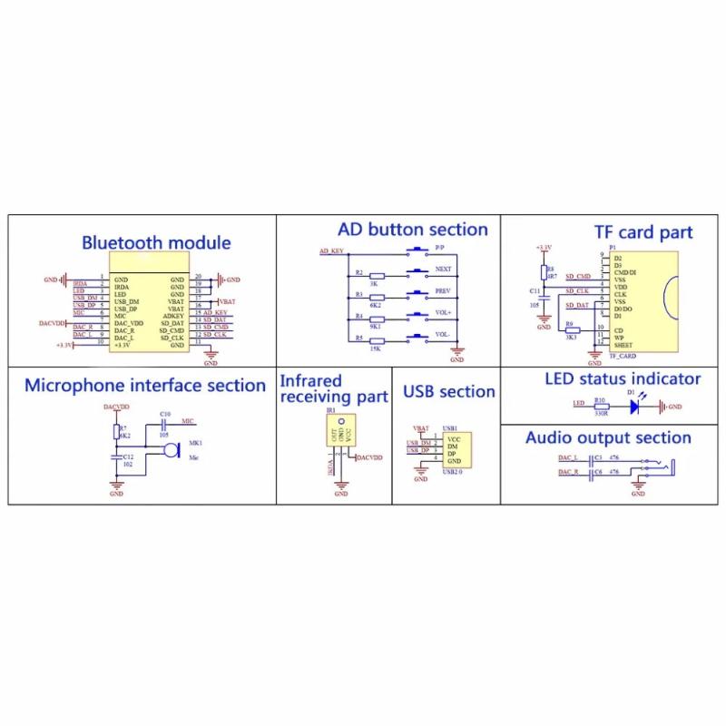 【Y】1 Set KCX_BT003 BLE 5.0 Ste - Audio Music Mp3 recensie en prijs
